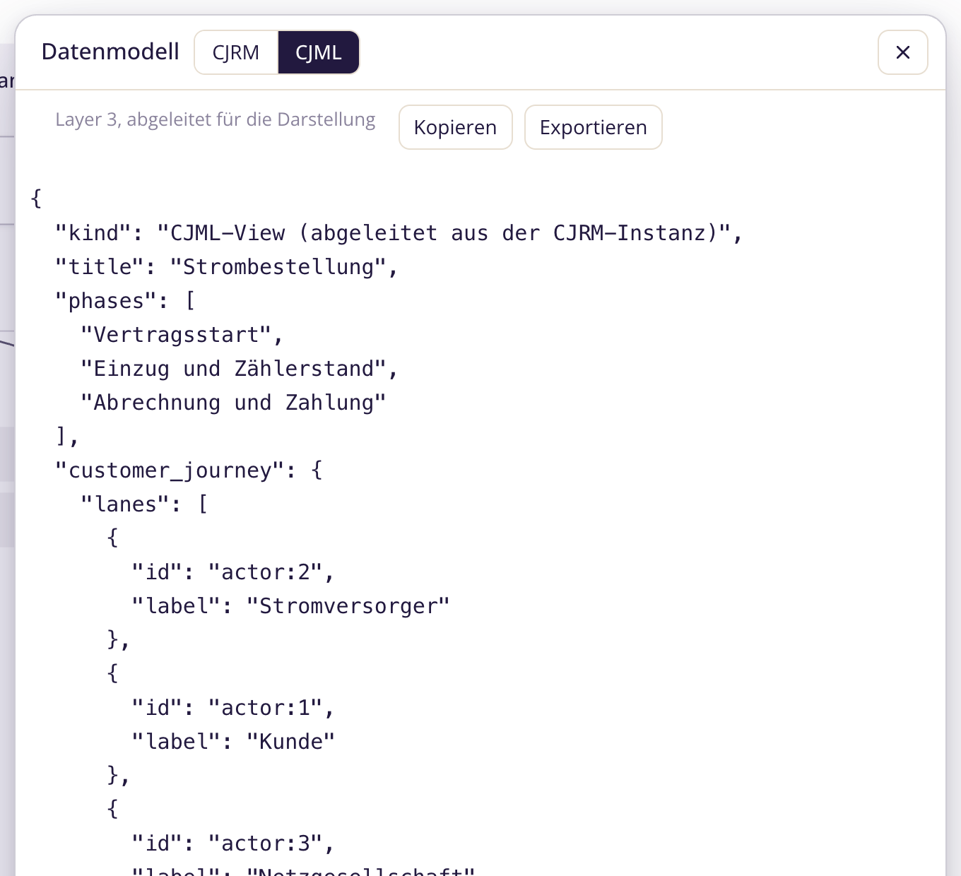 Fenster Datenmodell, Ansicht CJML: die daraus abgeleitete Darstellung für Swimlane-Diagramme.