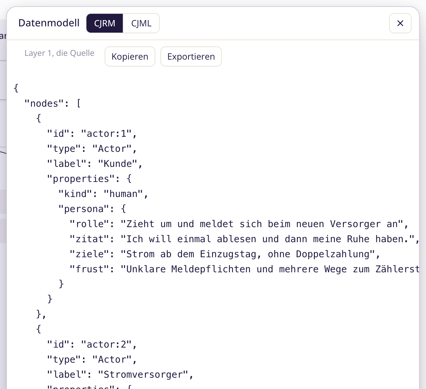 Fenster Datenmodell, Ansicht CJRM: die Journey als Graph aus Knoten (Actor, Event, Claim …) und Kanten. Kopieren übernimmt den Text in die Zwischenablage.